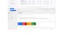 setup, manage and optimize google ads campaigns